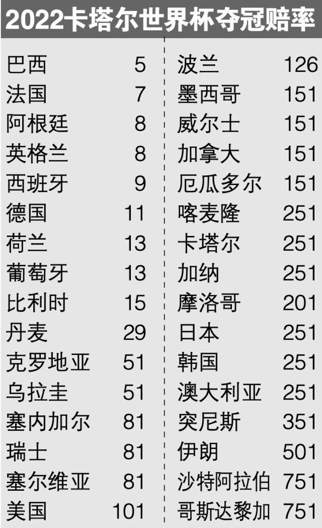 开云官网-王勤伯：图解巴西宽度进攻，脱离欧化足球回归激情