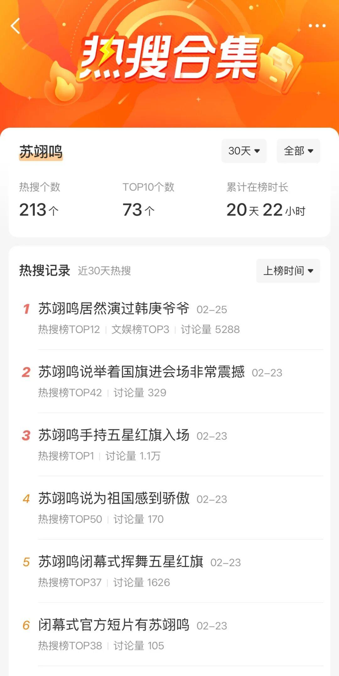 kaiyun-从「人物叙事」到「全网话题」，品牌冬奥场外营销的破局之道