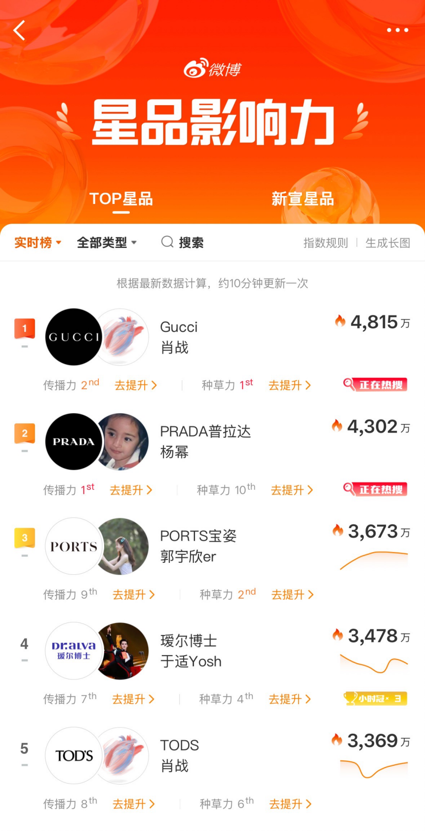 kaiyun-从「人物叙事」到「全网话题」，品牌冬奥场外营销的破局之道