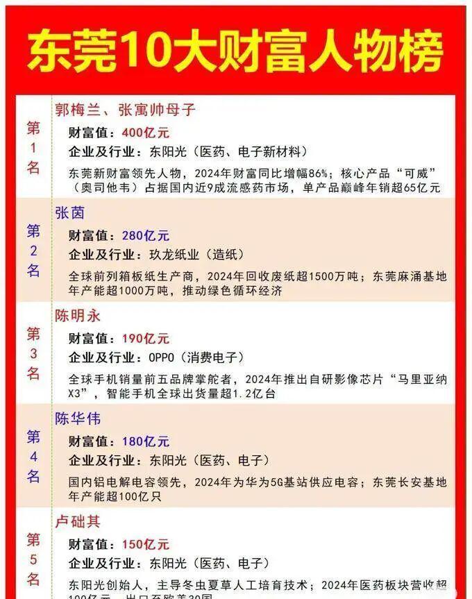 开云-她果然没离，毕竟400亿资产的男人也不多啊！